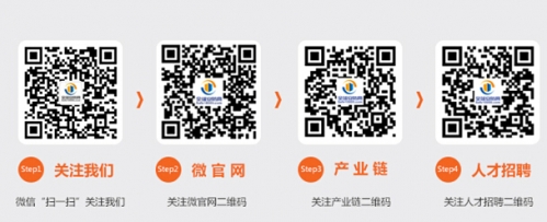 ȫ�򰲷��W΢��ƽ�_