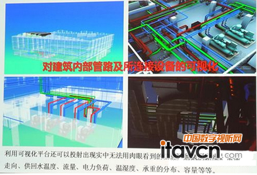 ��������(n��i)����·�����B�ӵ��O(sh��)��Ŀ�ҕ��