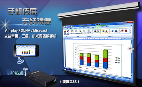 美高4.4版微型投影機