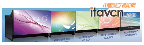 可視化顯示系統