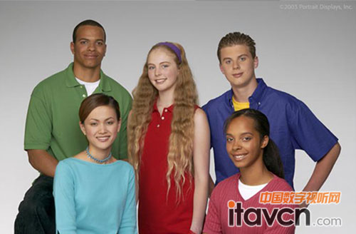 ISF���I(y��)�wɫ��ɫ�oɫ�߹�����y(c��)ԇ�D