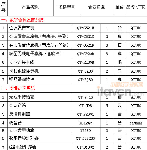 �V�|��ɽ�����������õ����ӕ��h�����