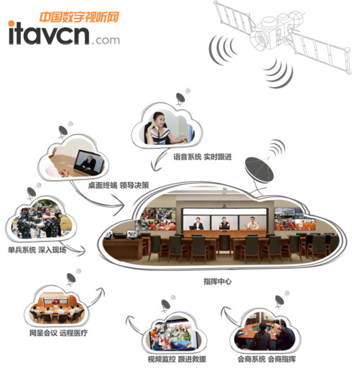 ���_�l�ǿ�ҕ��ָ�]�{�Ƚ�Q����