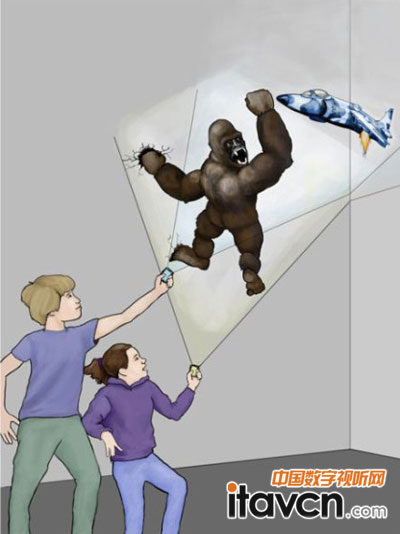 ͶӰ�����Α�