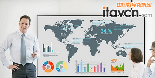 滿足標(biāo)牌需求