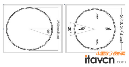 易事達(dá)再出新品