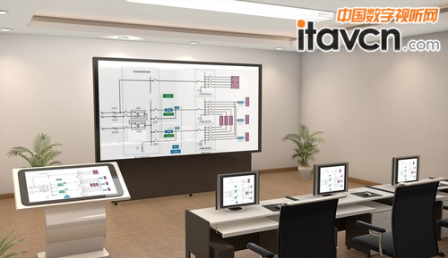 小間距LED劍指高端市場(chǎng)