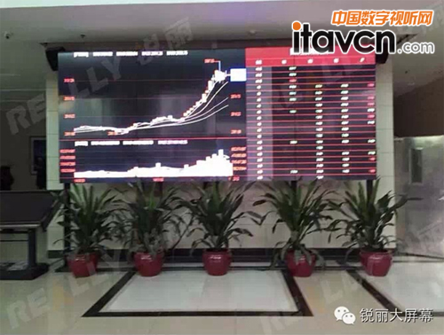 銳麗47寸液晶拼接助力廣東金融學院