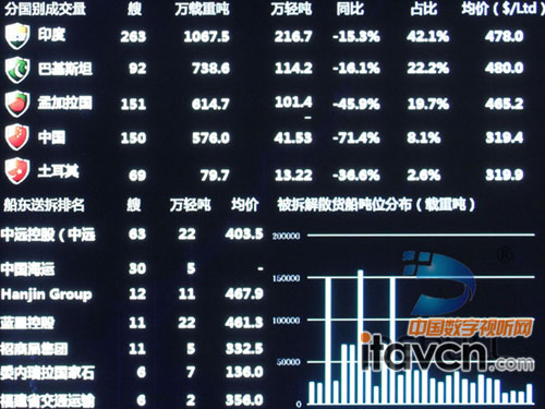 ����IE�������c�����@ʾ