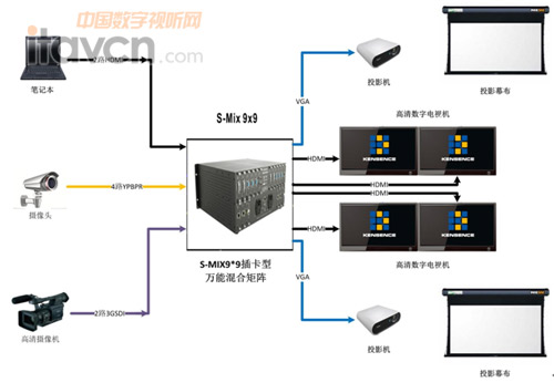 �D�����h(yu��n)�̸���ҕ�l�̌W(xu��)ϵ�y(t��ng)��?f��)��B�ӈD
