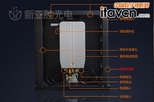 魔幻舞臺MG5/MG6亮相贏得顧客一致好評