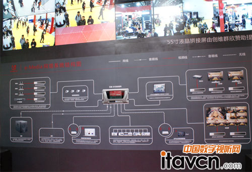 e-Media�ڕ��h��ָ�]���ĵđ�(y��ng)��