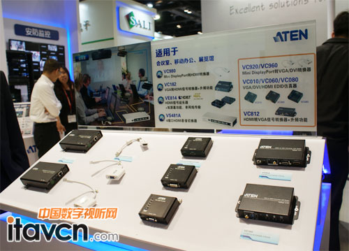 ATEN����ϵ���D(zhu��n)�Q��