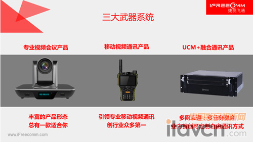 ��ҕ�wͨ��������ϵ�y