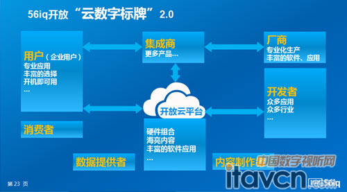 56iq�_���Ɣ��֘���2.0