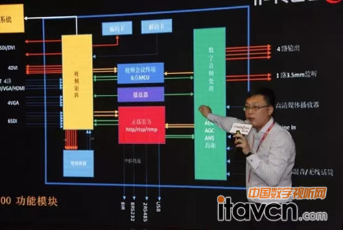 �����^���N�ۿ��O��͑��F���v��MCV5000����ģ�K 