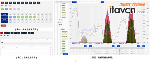 ��ʢ������������ҕ����Դ����ϵ�y(t��ng)