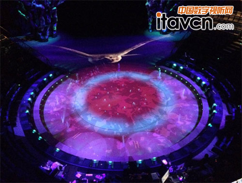 ���p��{�����㡷���_ͶӰ