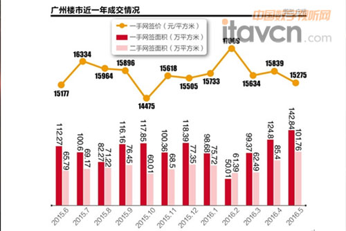 家庭影院為什么不做演示體驗(yàn)?