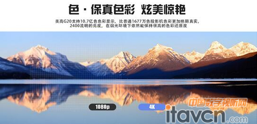 2017家用微型投影機的流行款為超清4K