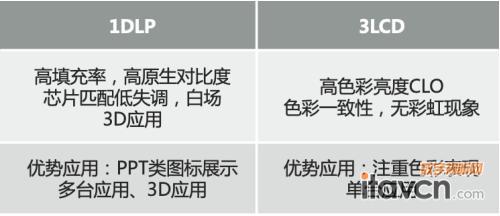 ��ҕ��(l��i)