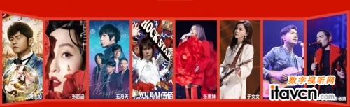 聯(lián)誠(chéng)發(fā)