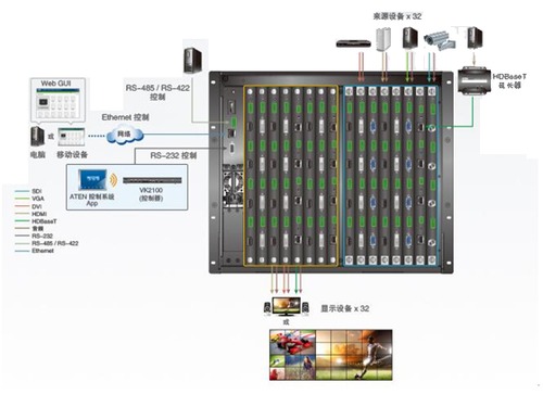 �O(sh��)���B���Dʾ��D