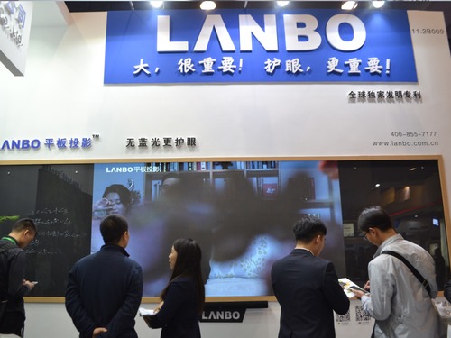 �{��ƽ��ͶӰ����