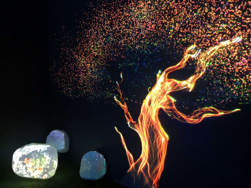 ���ͶӰ�C���������֮��