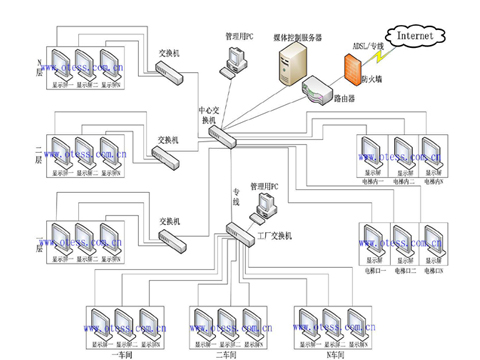 �W̩ҕ������W(w��ng)��