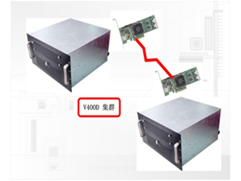 [��ҕ����]V400D��Ⱥ