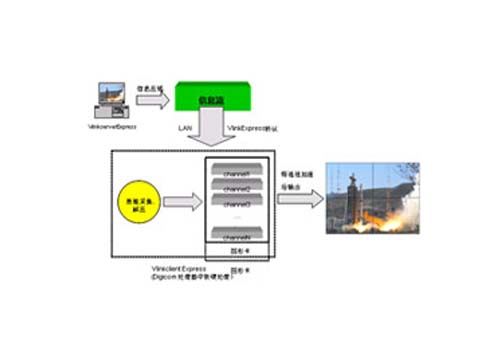 [����]ƴ�Ӊ���λϵ�y��