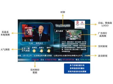 [�пƴ���]D3-Info.Net