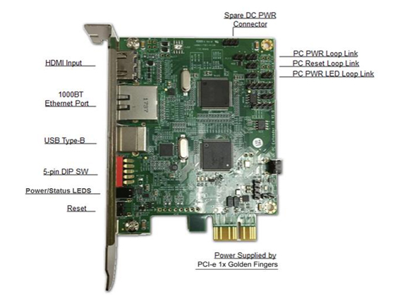[Wextron����]WT4100 ������չϵ�y