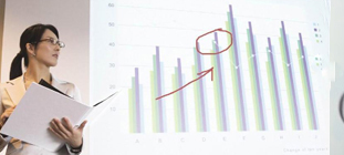 市場急劇擴張 電子白板陷同質化困局