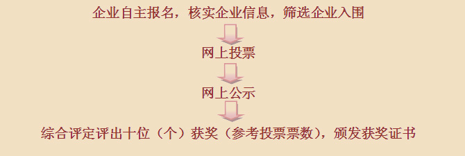 �u�x���̈D